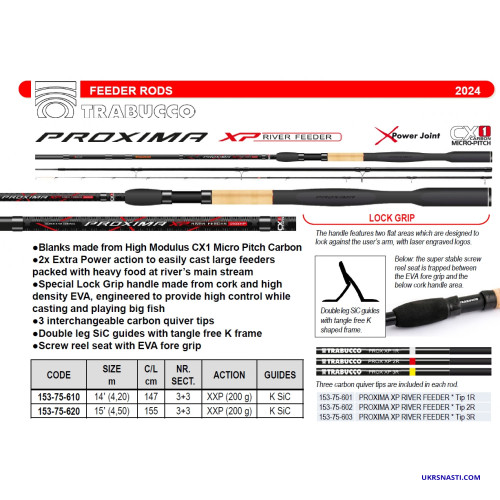 Canne Trabucco PROXIMA XP ACTIVE FEEDER 13' (3.90m) 90g - Neuve Sous Emballage